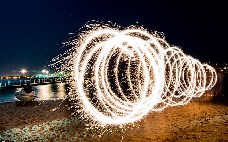 Transformation erfolgreich gestalten – Spiral Transformation mit Teamentfaltung als Kern Ihrer Transformation