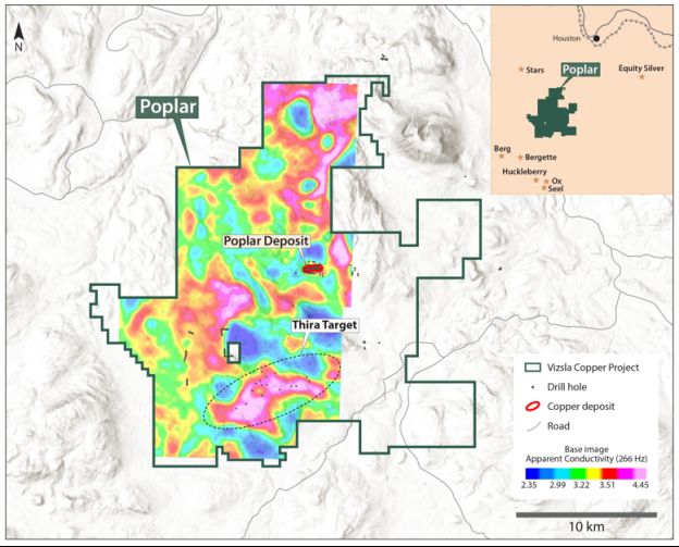 Vizsla Copper erweitert starke Kupfer-in-Boden-Anomalie 3 km östlich von der Entdeckung Thira auf dem Projekt Poplar