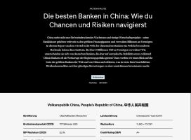 Warum der Artikel über Chinas beste Banken begeistert