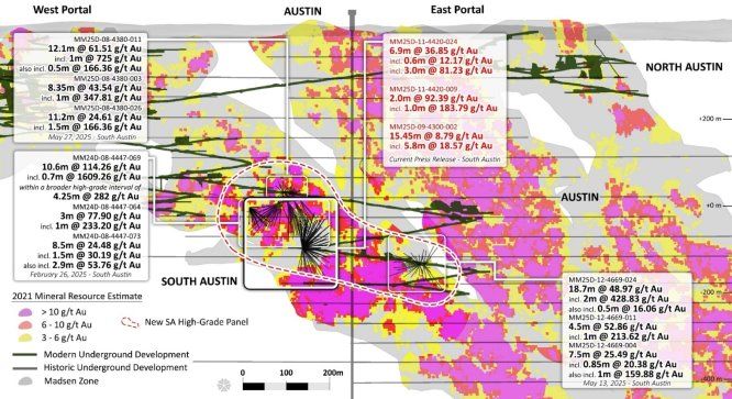 West Red Lake Gold erweitert hochgradige Zone in South Austin mit 36,85 g/t Au über 6,9 m, 92,39 g/t Au über 2,0 m und 8,79 g/t Au über 15,5 m