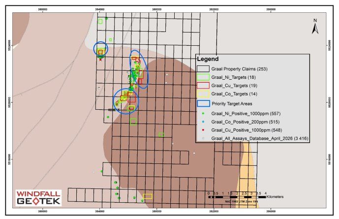 Windfall Geotek liefert endgültige KI-gestützte Nickel-, Kupfer- und Kobaltziele auf dem Projekt Graal von Coniagas Battery Metals in Quebec