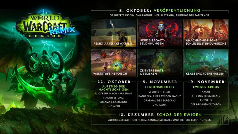 World of Warcraft: Legion Remix hat einen Releasetermin