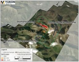 Yukon Metals gibt Bohrkampagne und Explorationspläne für das Konzessionsgebiet Birch im Jahr 2025 bekannt