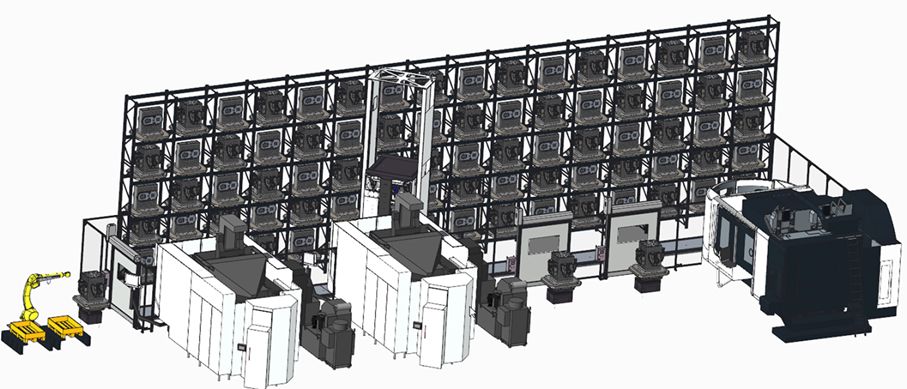 Zentraler Linearpalettenspeicher WORK L