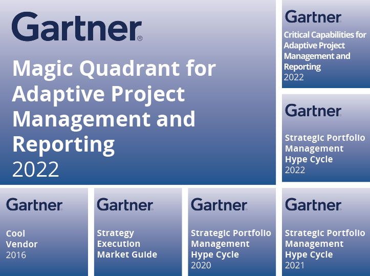 Tempus Resource Im Gartner® Magic Quadrant™ Für Adaptive Project ...