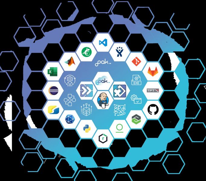 ASAP Gruppe: Durchgängige Leistungen rund um das ALM-Tool codebeamer