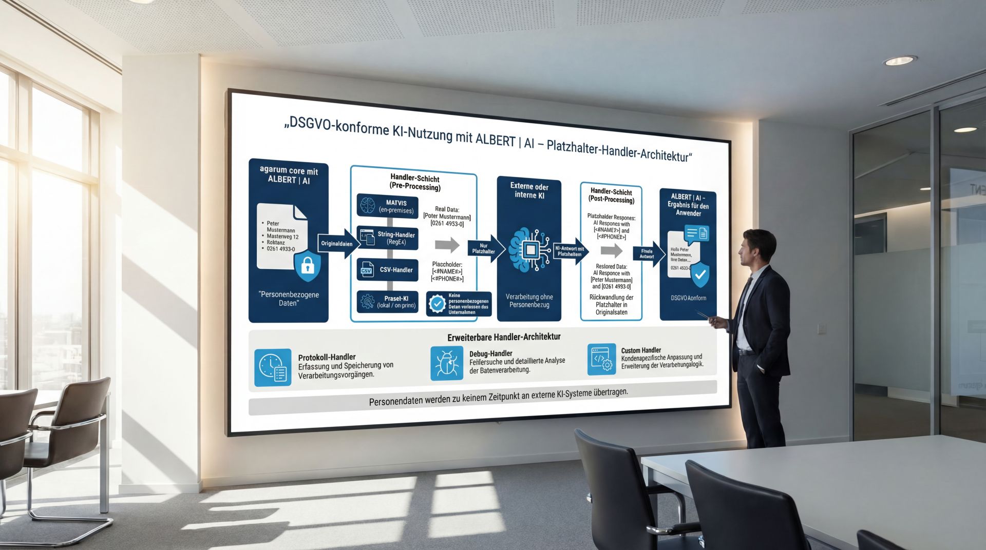 2026 wird das Jahr, in dem Unternehmen KI neu bewerten. Nicht technisch, sondern rechtlich.