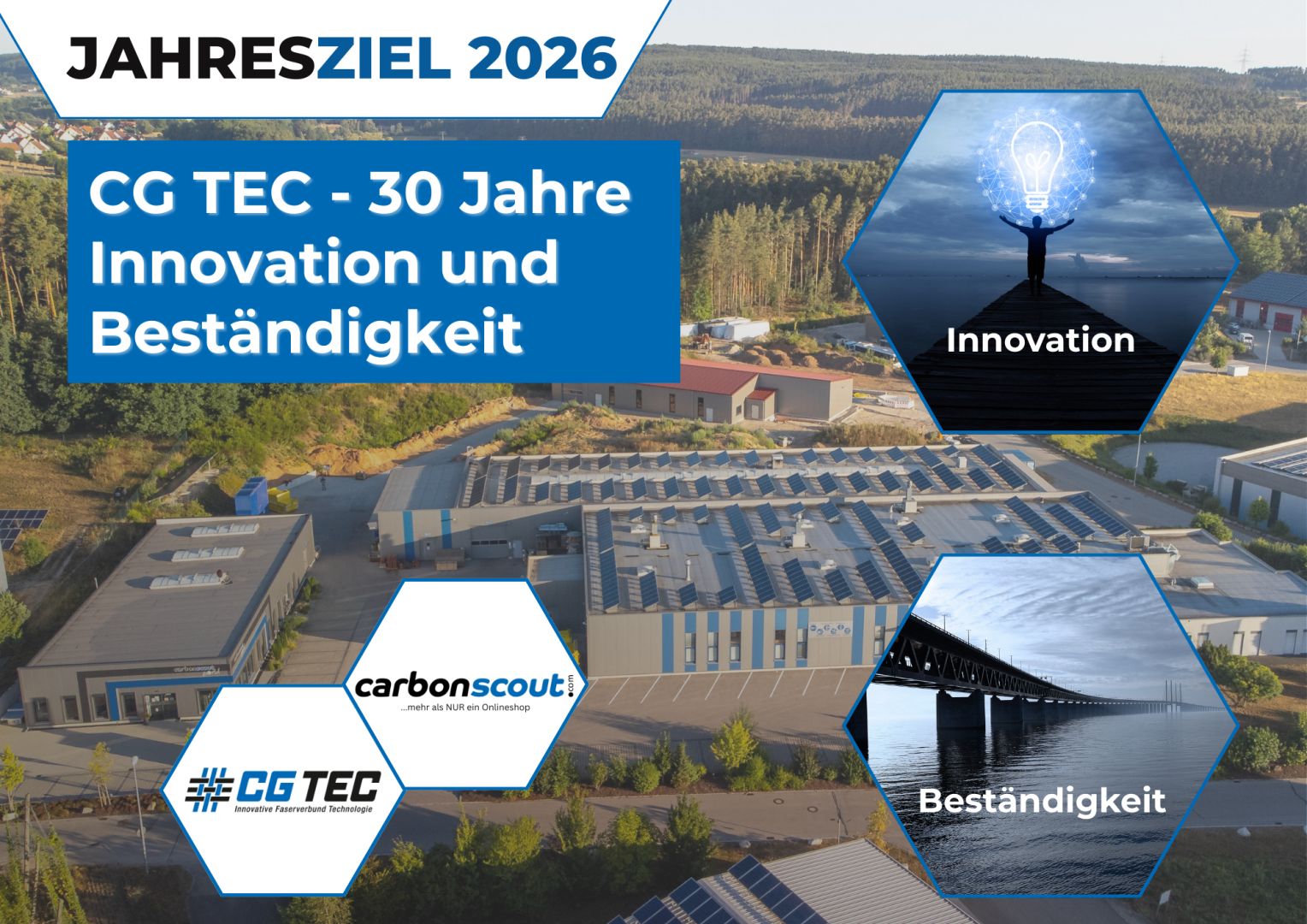 30 Jahre voller Innovation und Beständigkeit