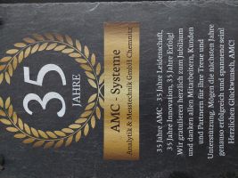 35 Jahre AMC – Industrie 4.0 / IIoT – Wir bringen Sie auf den Weg