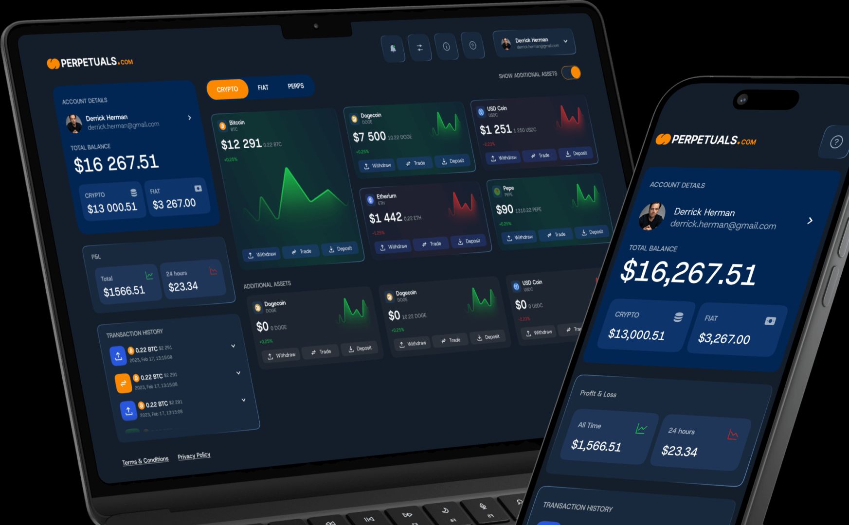 400 Millionen verkauft, für 30 Millionen zurückgekauft – Ex-FTX-Manager startet neues Abenteuer