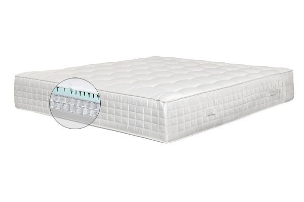 Bett und Matratze individuell passend auswhlen