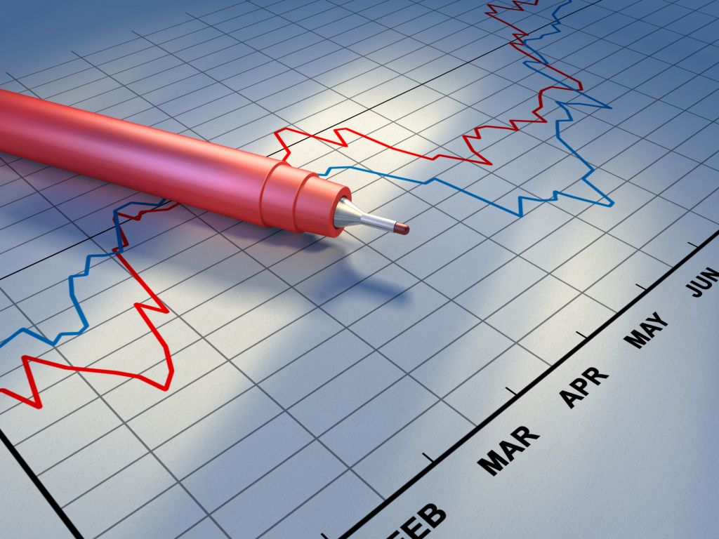 Was ist der Fear & Greed Index