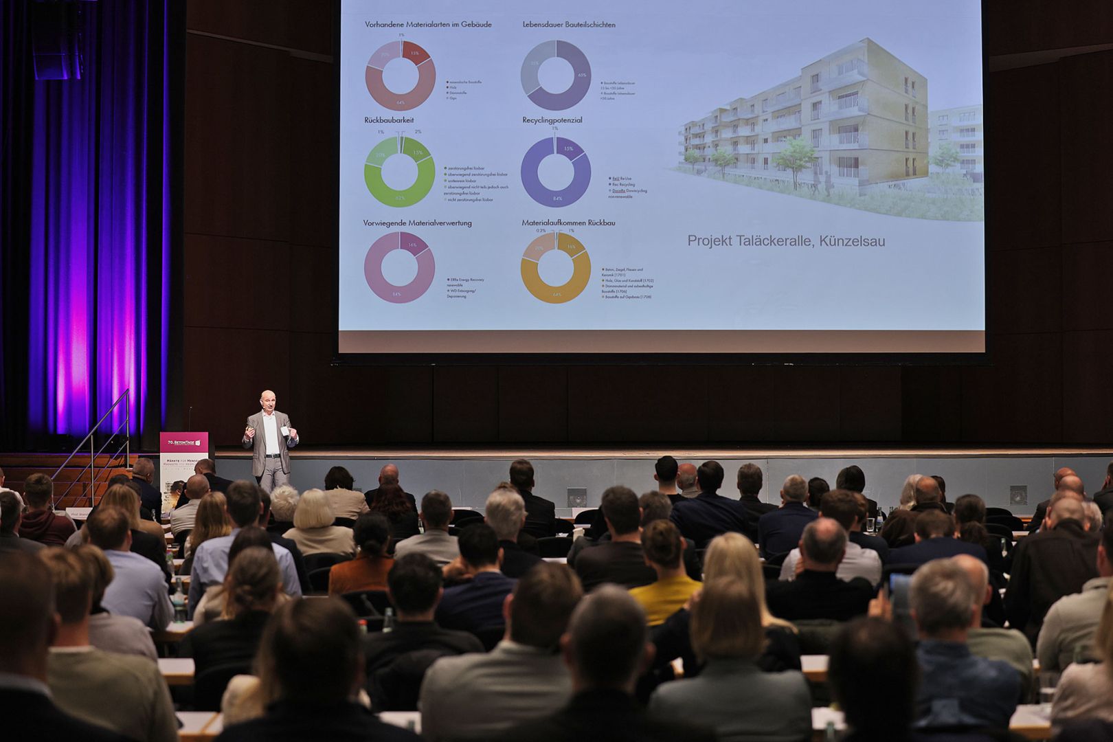 70. BetonTage in Ulm