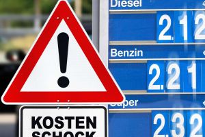 Ölschocks und Renditerisiken: Welche Aktien jetzt schützen – und welche vermeiden