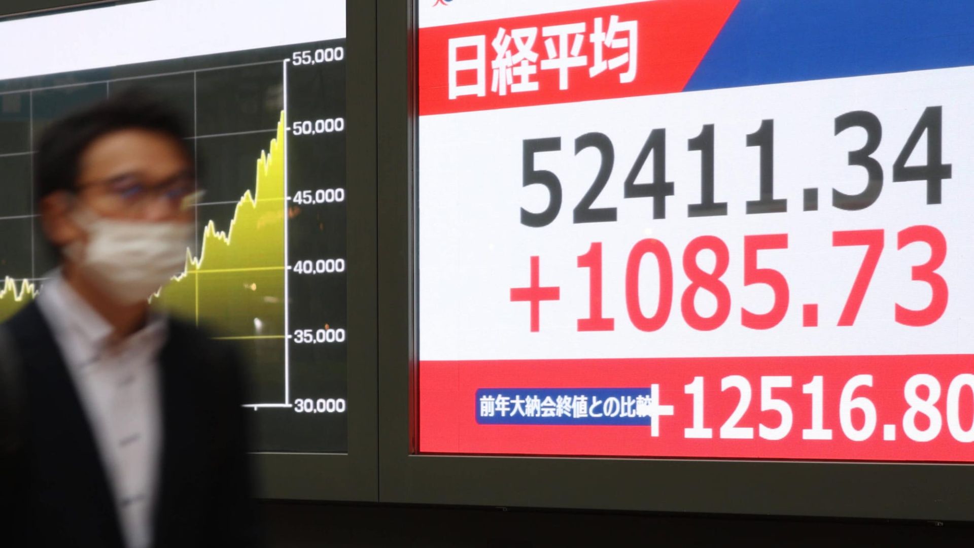 Japanische Renditen auf Rekordhöhe: Zinswetten schüren Anleihemarkt-Turbulenzen