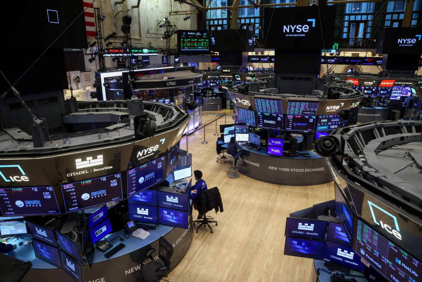 Märkte im Fokus: Zwischen Stabilität und Unsicherheit - Was Anleger jetzt wissen müssen