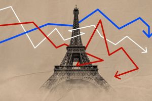 Marktturbulenzen und Chancen: Was Investoren jetzt wissen müssen