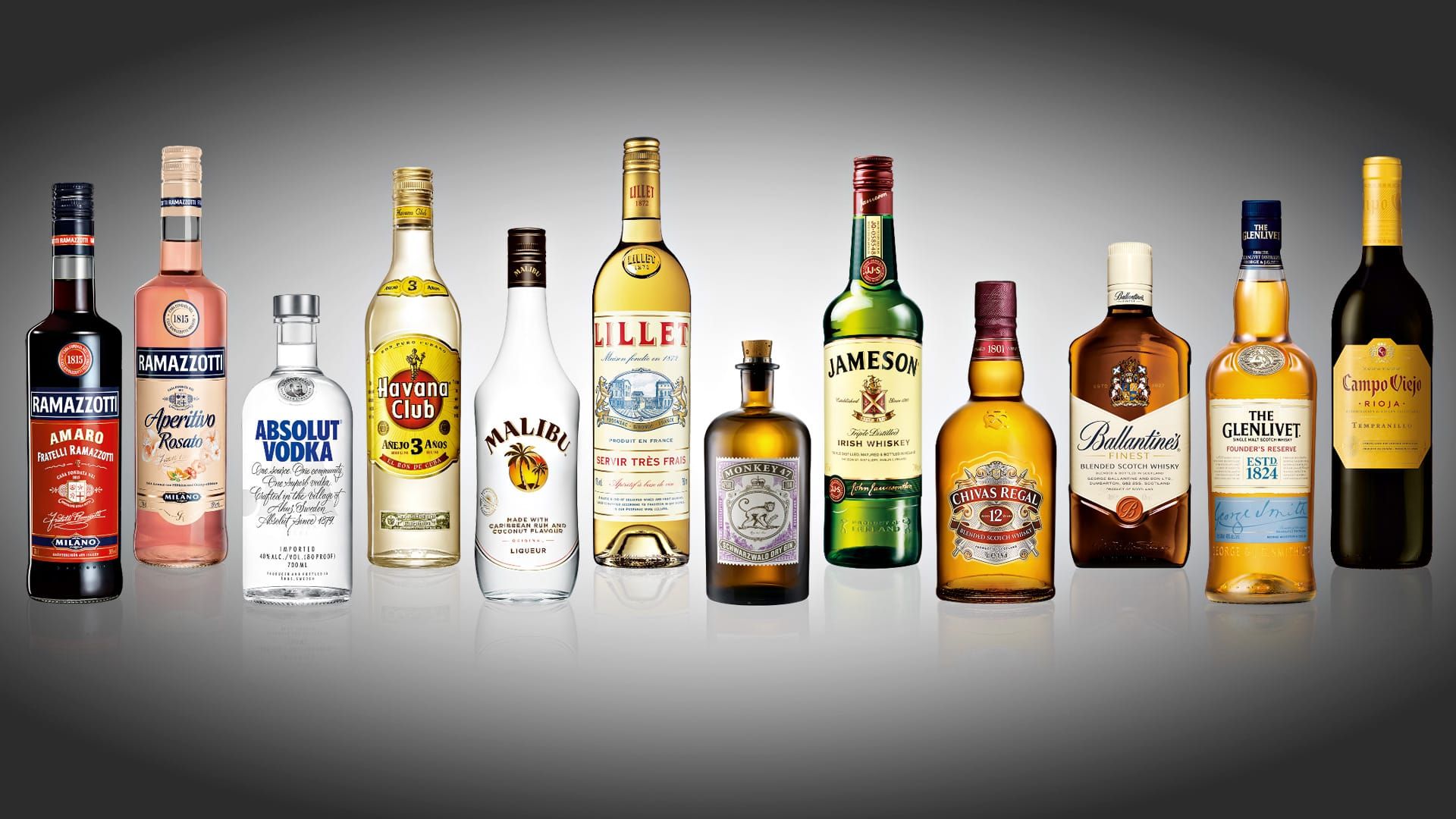 Umsatz-Schock: Pernod Ricard bricht in Schlüsselmärkten massiv ein