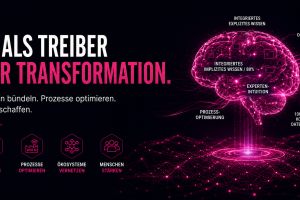 AICONIQ.io : KI als Treiber der Transformation: Wie Deutschland seine digitale Zukunft gestaltet
