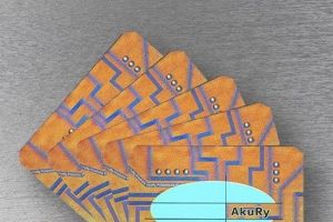 AkuRy Informations-Chips für den Alltag: Schützen Sie sich vor Elektrosmog