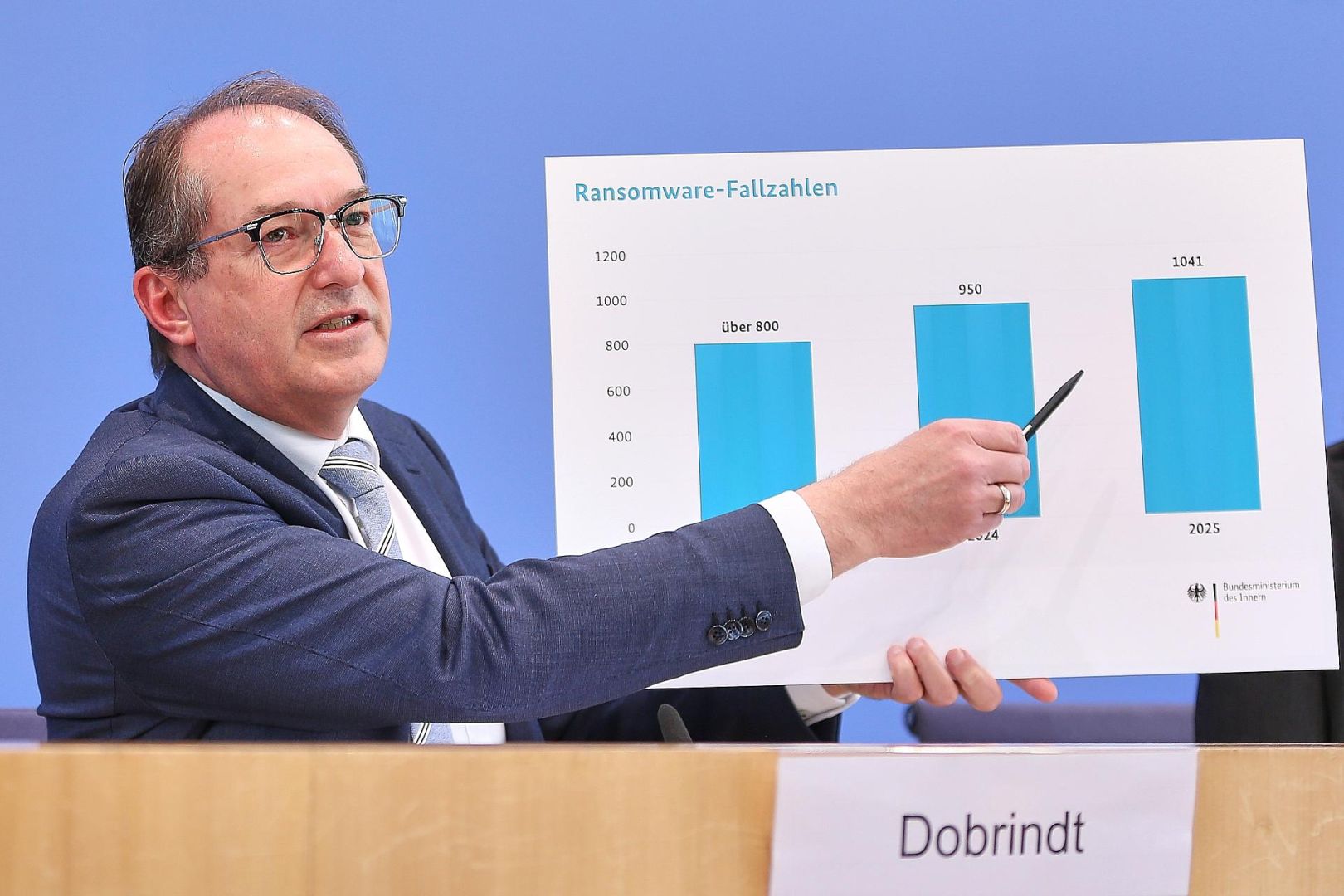 Alexander Dobrindt bei der Vorstellung des Bundeslagebildes Cybercrime am 12.05.2026