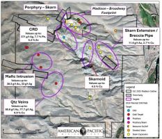 American Pacific nimmt 15.000-Meter-Bohrprogramm auf dem Kupfer-Gold-Projekt Madison in Montana auf