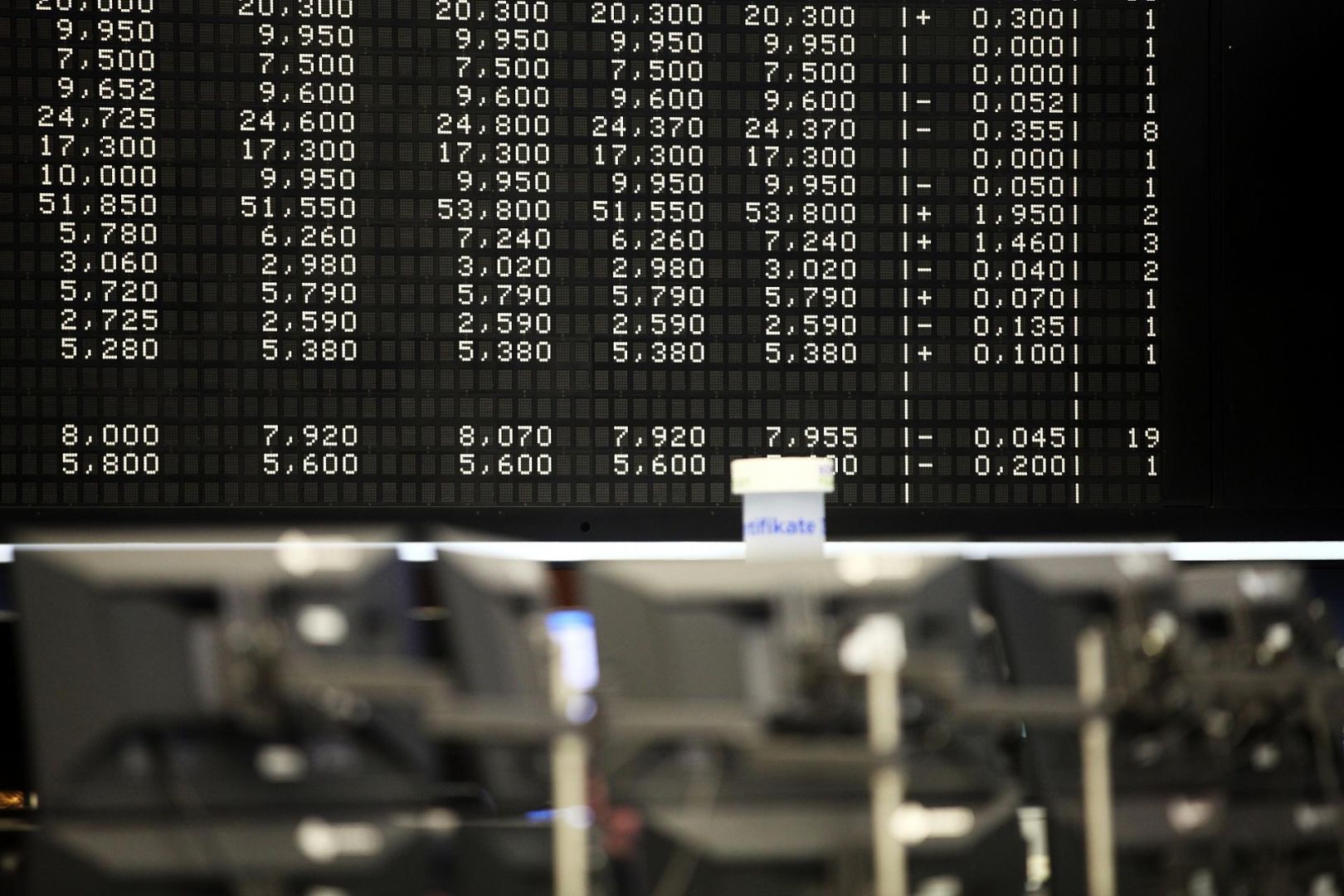 Anzeigetafel in der Frankfurter Börse (Archiv)