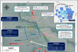 Apex bohrt 23,1 m mit 3,47 % Seltenerdoxid innerhalb einer breiteren Zone von 137,2 m mit 2,01 % Seltenerdoxid und erweitert die Mineralisierung durch ein weiter westlich gebohrtes Step-out-Bohrloch auf dem Seltenerdmetallprojekt Rift um 180 m