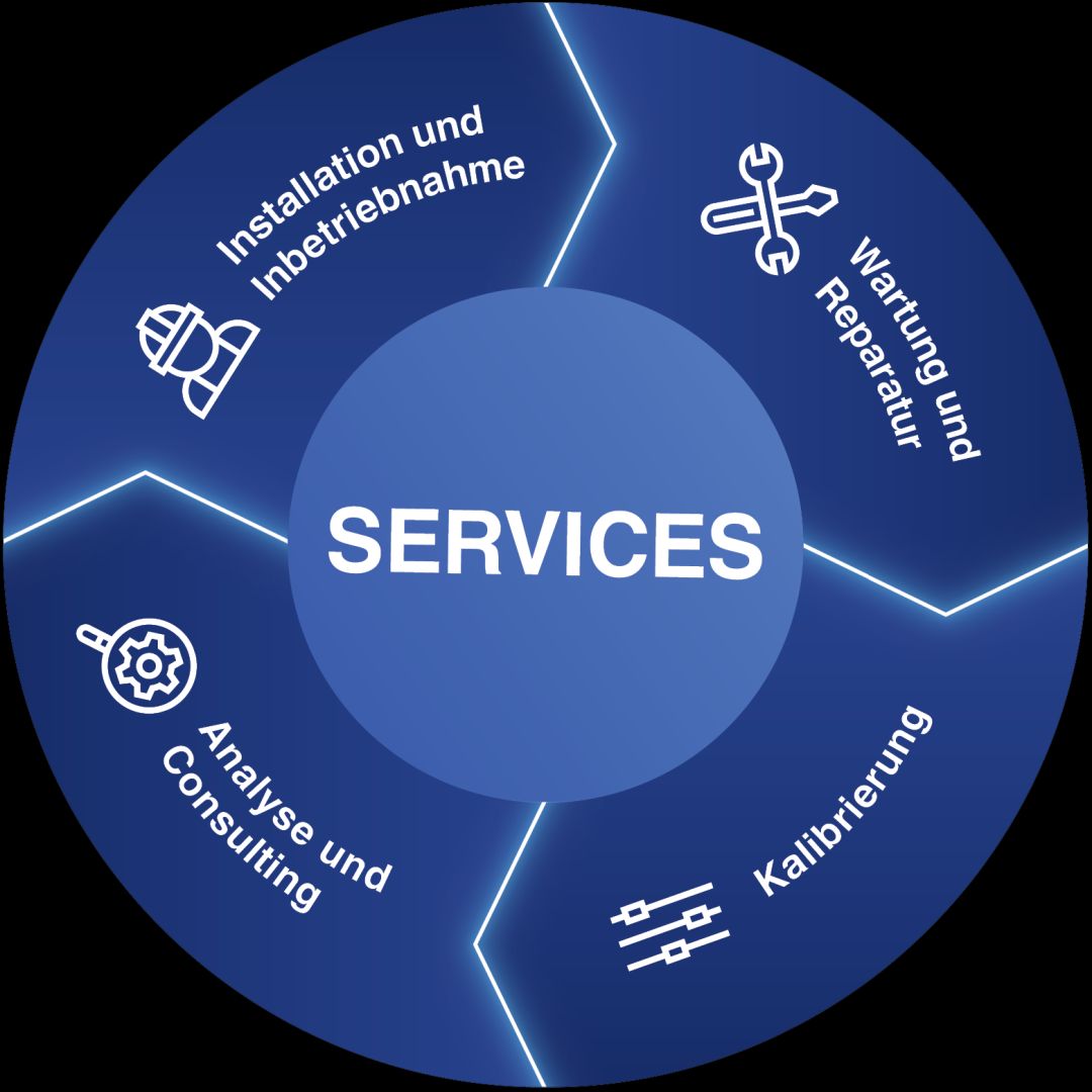 Arbeitsschutz: WIKA erhält Zertifizierung nach ISO 45001