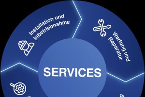 Arbeitsschutz: WIKA erhält Zertifizierung nach ISO 45001