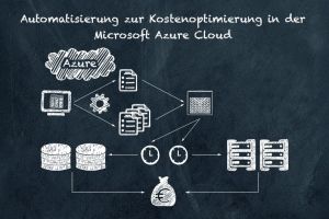 Automatisierung zur Kostenoptimierung in der Microsoft Azure Cloud