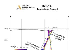 Aztec erweitert durch Bohrungen die oxidische Gold-Silber-Zone im Projekt Tombstone in Arizona; Abschnitt von 0,62 g/t Au und 24,8 g/t Ag auf 107,9 m im Gebiet Westside sowie 0,48 g/t Au und 12,6 g/t Ag auf 112,5 m im Gebiet Contention