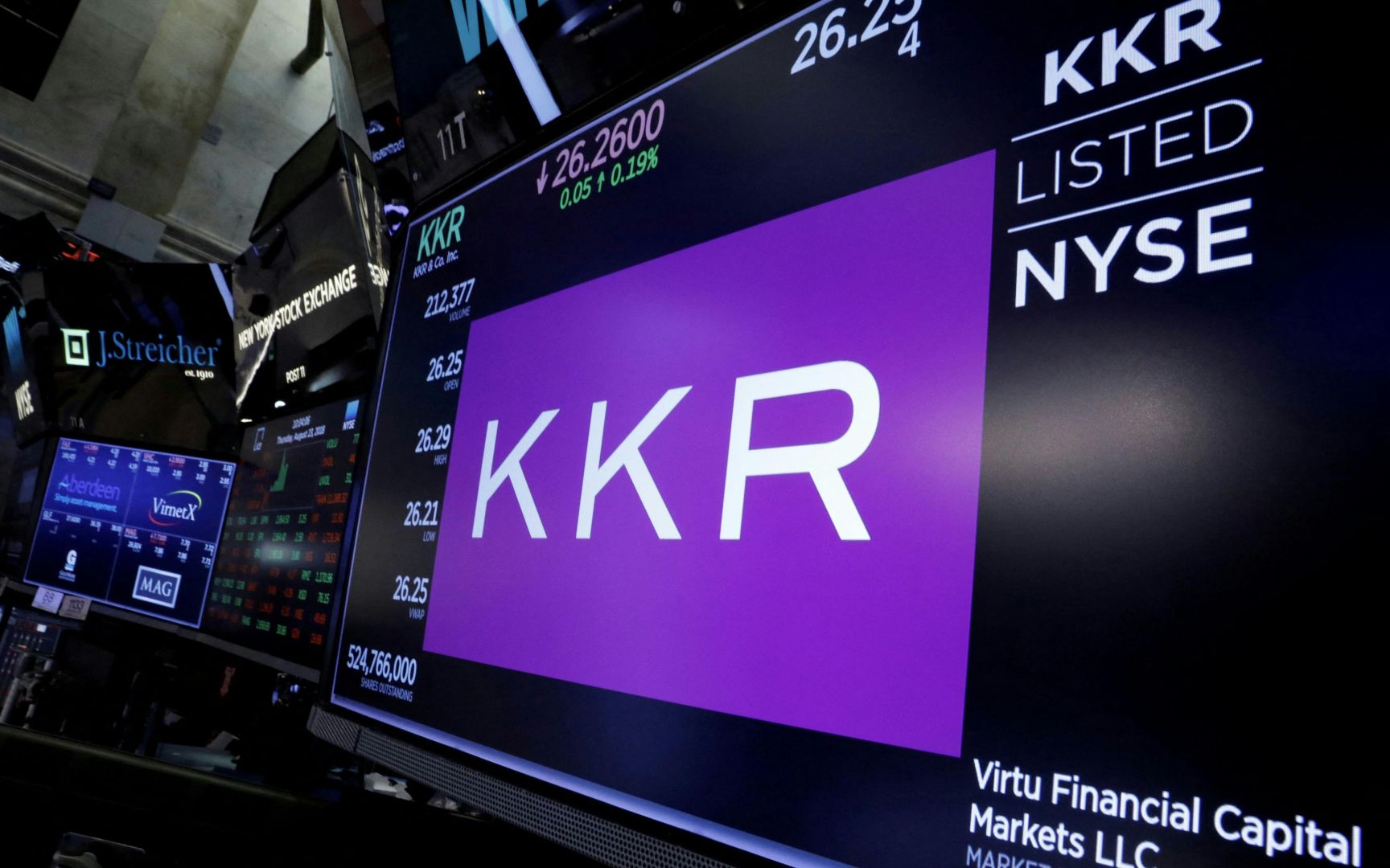 Bain gibt Übernahmekampf um Fuji Soft auf: KKR triumphiert mit 4‑Mrd.‑Dollar-Angebot