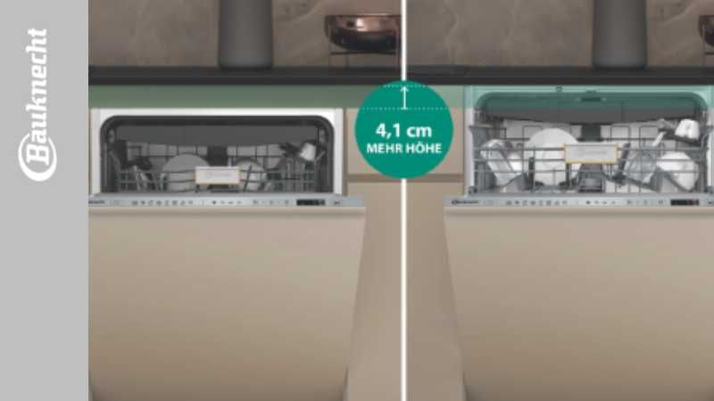Bauknecht – Intelligente Spültechnologie für perfekte Ergebnisse