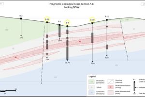 Behördliche Genehmigung ebnet Weg für hochgradiges polymetallisches Projekt bei Petrovo (Sockovac)