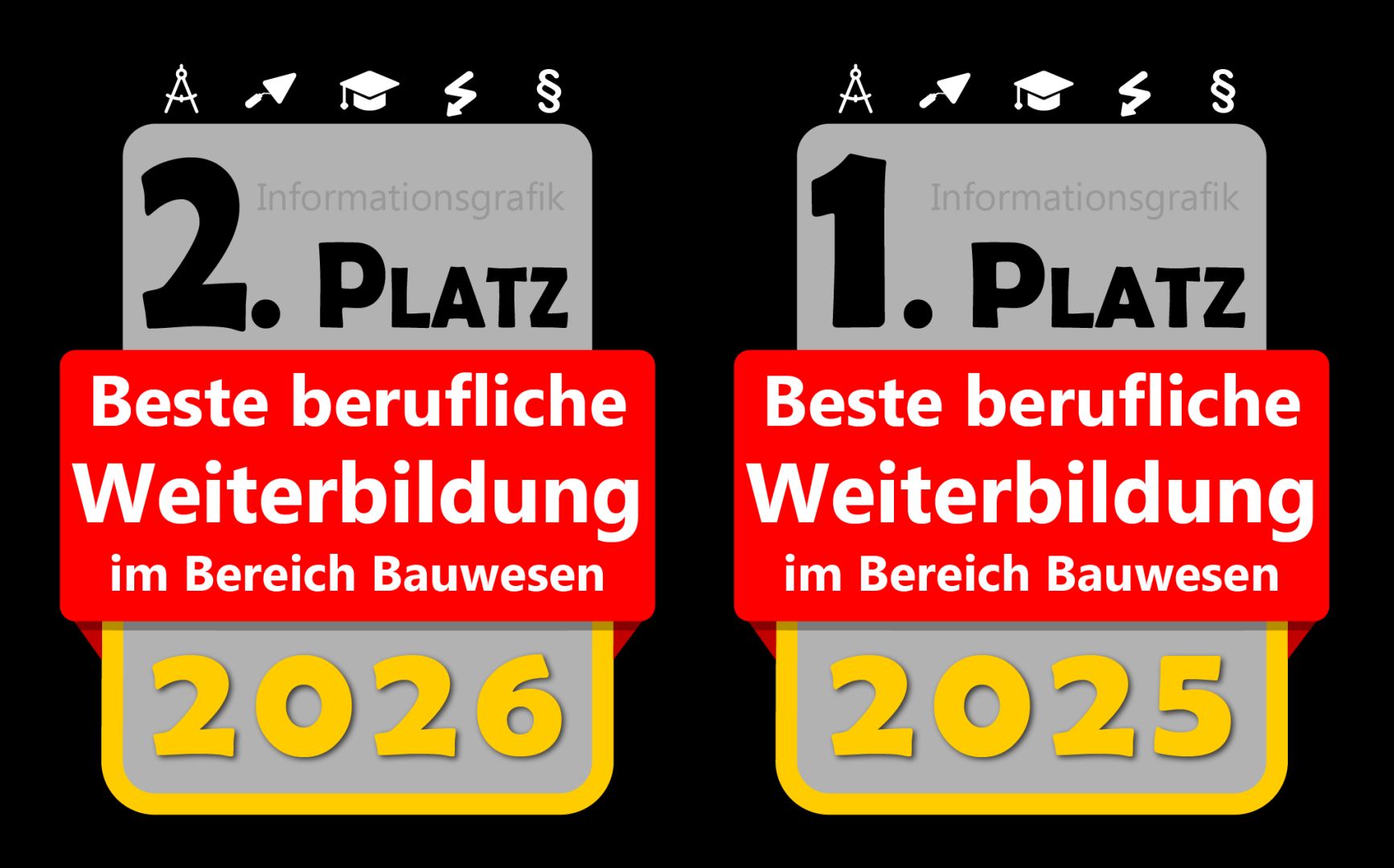 BHKW-Consult erneut unter den besten Weiterbildungsanbietern