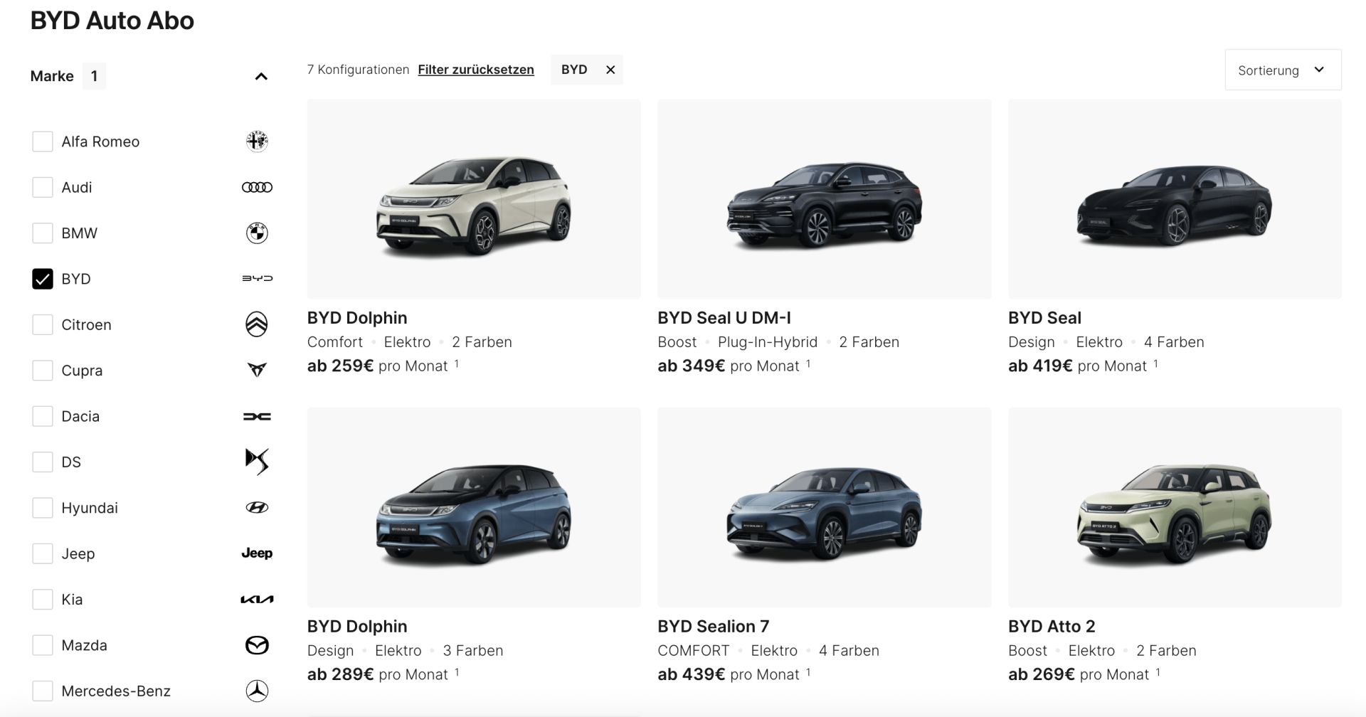 BYD drängt über Hintertür auf den deutschen Markt
