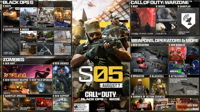 Call of Duty 6 – Die neue Season 5 bringt viele Updates mit sich