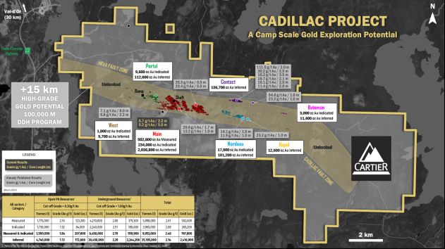 Cartier entdeckt neues porphyrisches intrusionsbedingtes Goldsystem bei Hope (Cadillac) mit 5,2 g/t Au auf 5,0 m bzw. 1,2 g/t Au auf 25,5 m in den Pontiac-Sedimenten und erschließt damit ein großes Explorationspotenzial für eine Goldmineralisierung