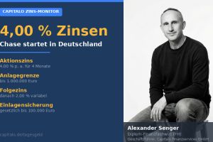 Chase startet im deutschen Tagesgeld-Markt mit 4,00 % Zinsen — Einordnung im Vergleich
