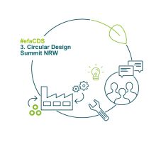 Circular Design als Transformationsmotor