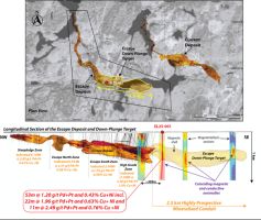 Clean Air Metals bestätigt durch Bohrungen die Abwärtserweiterung der Lagerstätte Escape