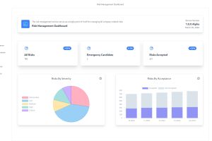 CypSec führt Managed Risk Lifecycle Service für DACH-Unternehmen ein