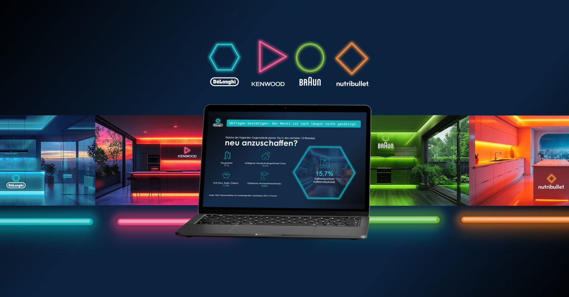 De’Longhi Group und K16 gewinnen Deutschen Agenturpreis 2025 für FUTURESQUE