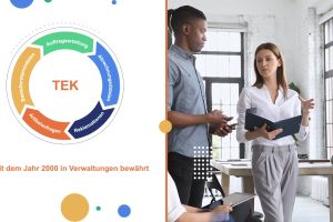 Digitaler Einkauf der öffentlichen Hand - einfach machen!