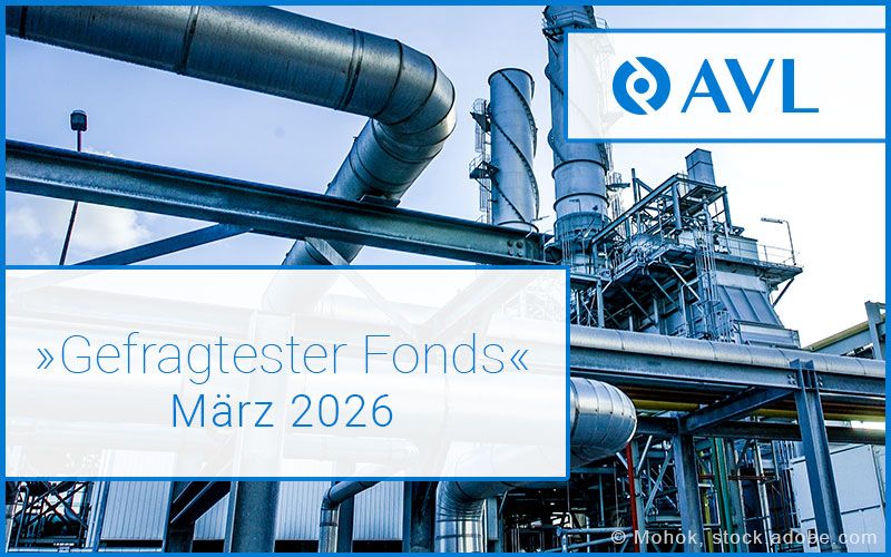 Dividendenwerte im Anlegerfokus - »Gefragtester Fonds« März 2026: Oberbanscheidt Dividendenfonds R (DE000A12BTG5)