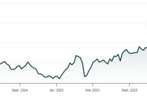Dr. Reuter Investor Relations - Schmackhafte MidCap-Melange