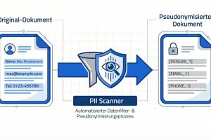 DSGVO-konforme KI-Nutzung in Unternehmen: Wie Pseudonymisierung das Datenschutz-Dilemma löst