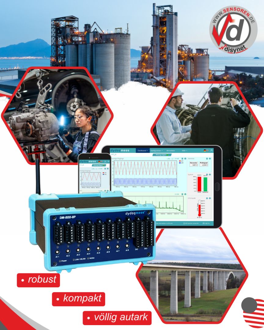 dydaqmeas – das smarte System für dynamische Messungen!