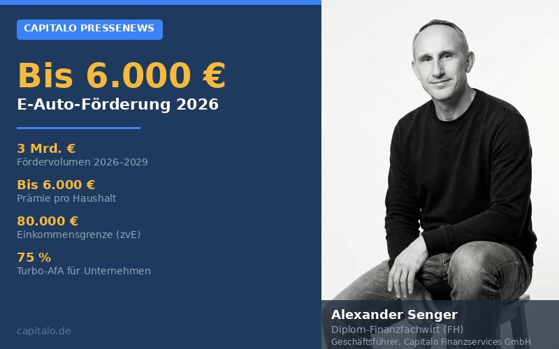 E-Auto-Förderung 2026: Neuer Förderrechner bündelt Kaufprämie, Steuervorteile und THG-Prämie